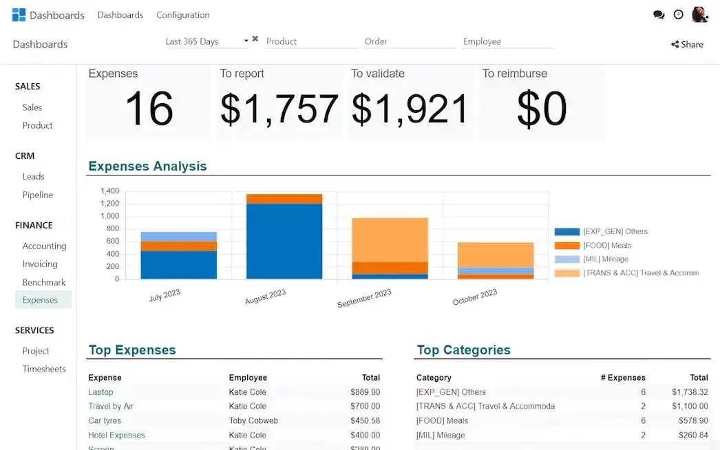 BridgeERP dashboard preview