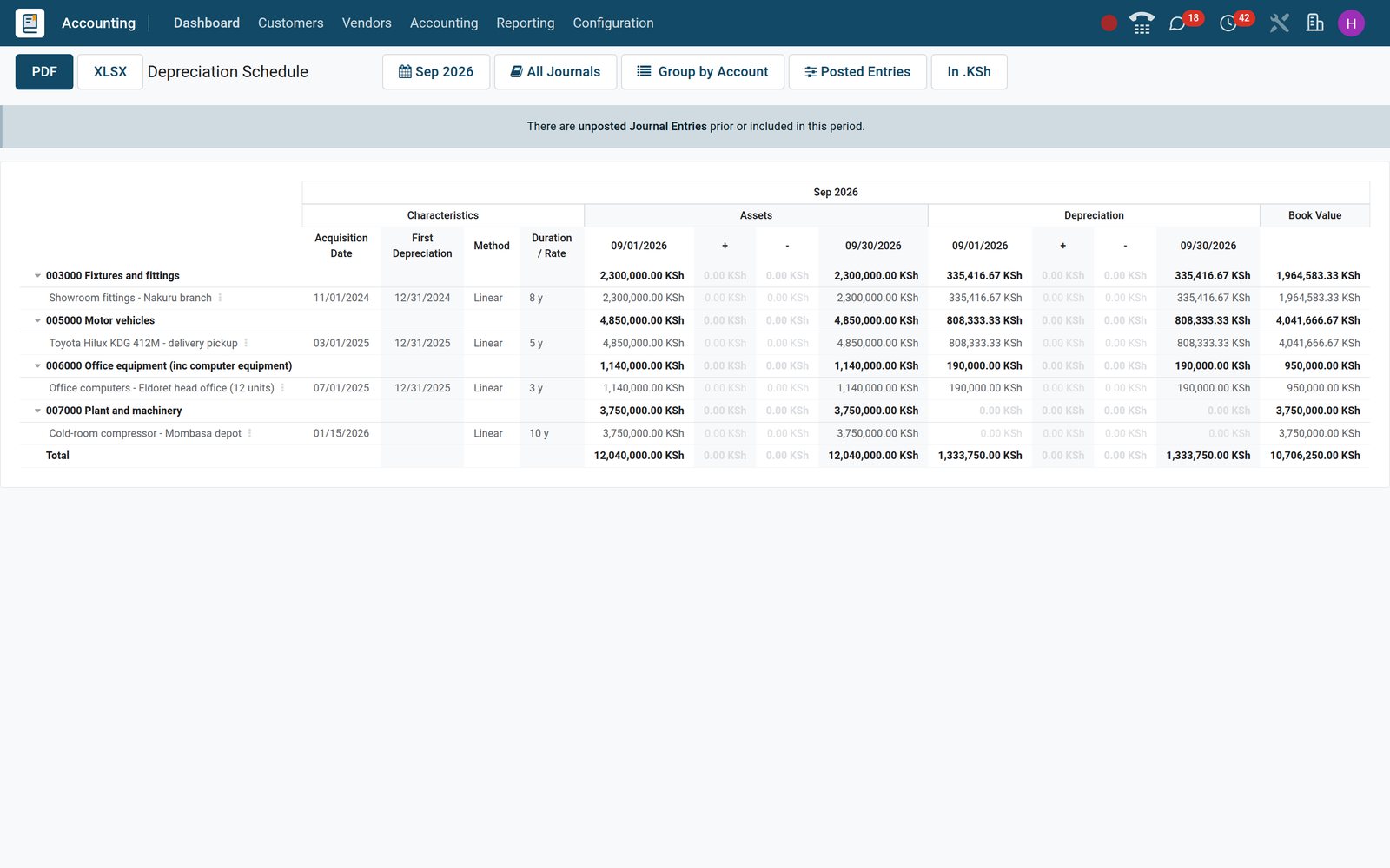 BridgeERP Depreciation Schedule report grouped by fixed-asset account