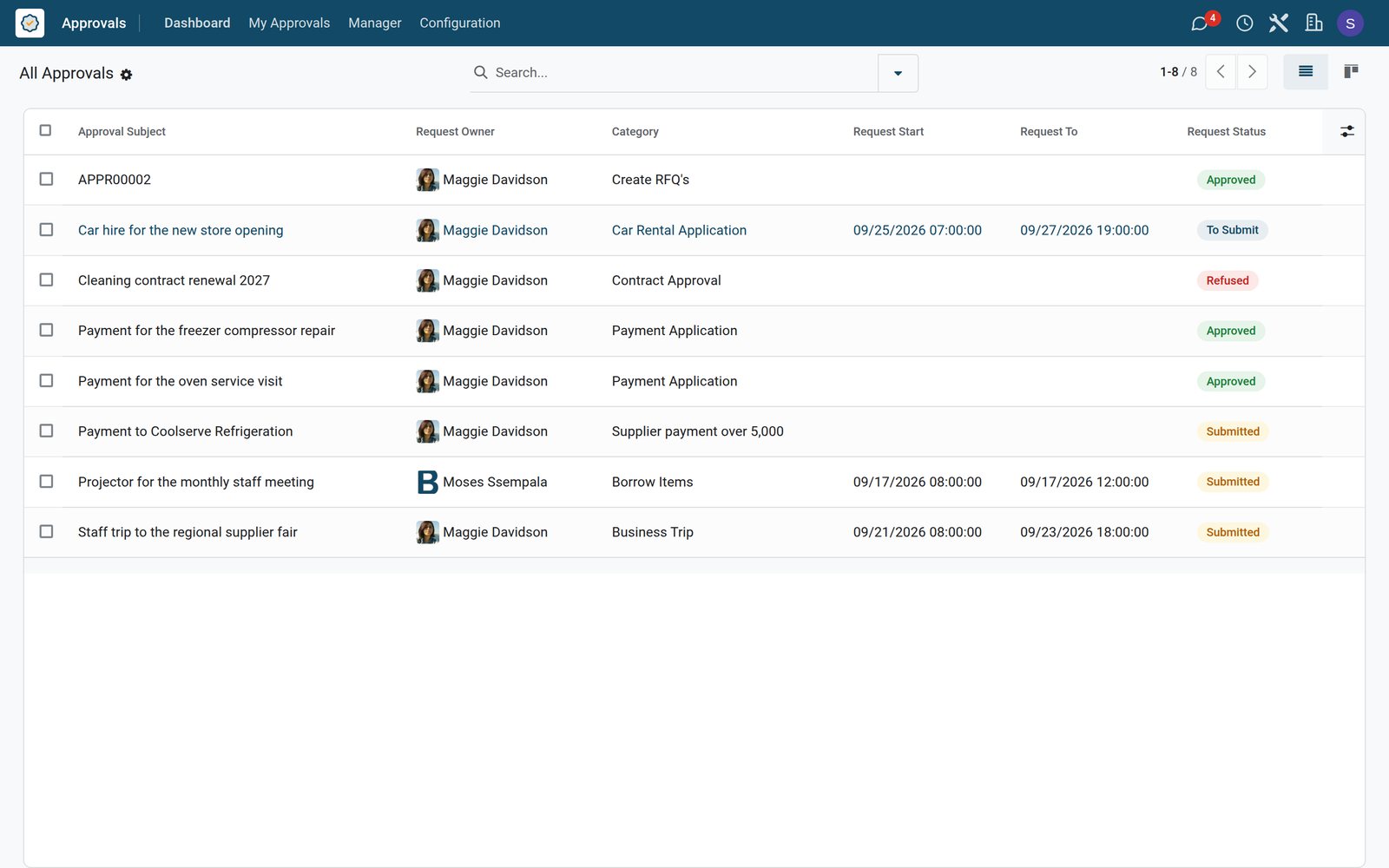 Approvals in BridgeERP: Requests approved by the right people, with a record of who decided