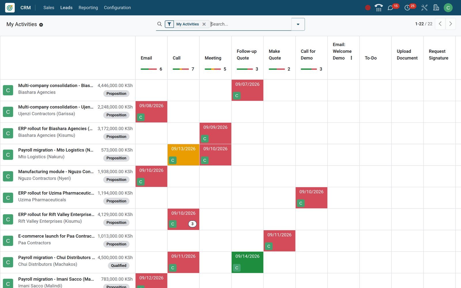 BridgeERP CRM activity view with opportunities in rows and coloured activity cells per activity type