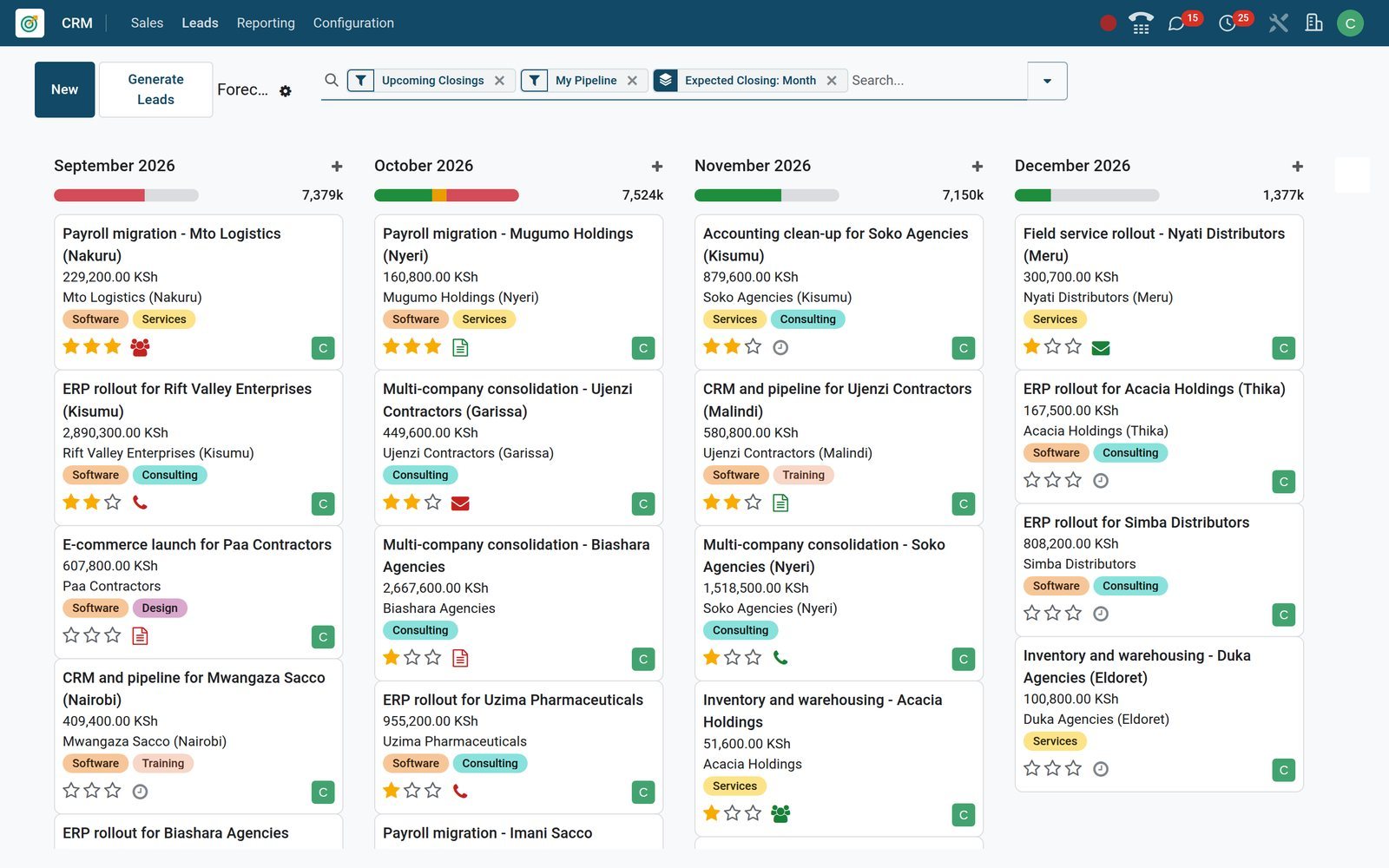 BridgeERP CRM forecast kanban with one column per expected closing month