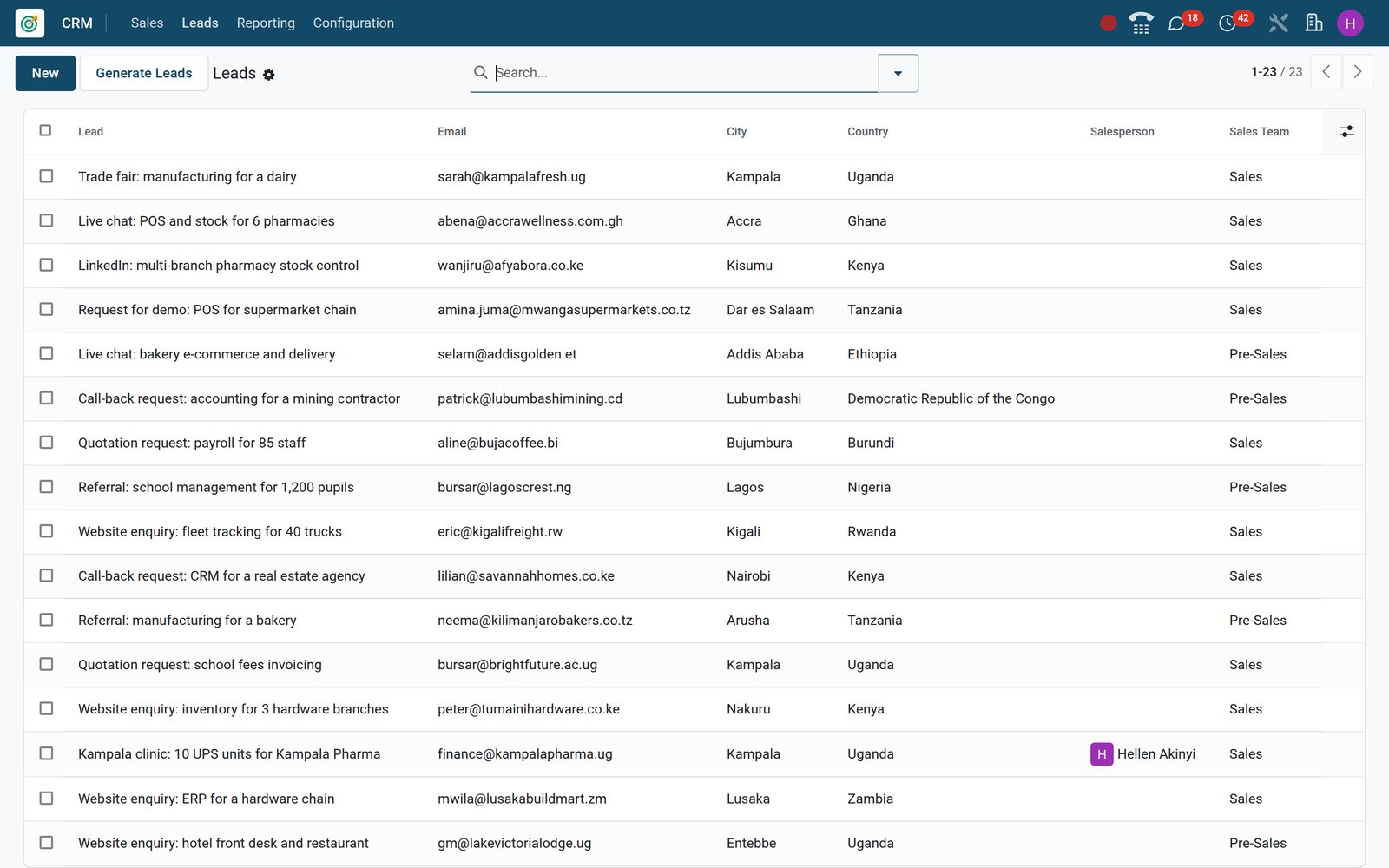 BridgeERP CRM leads list with enquiries from Kenya, Uganda, Tanzania, Rwanda, Ghana, Nigeria, Burundi, DR Congo, Ethiopia and Zambia