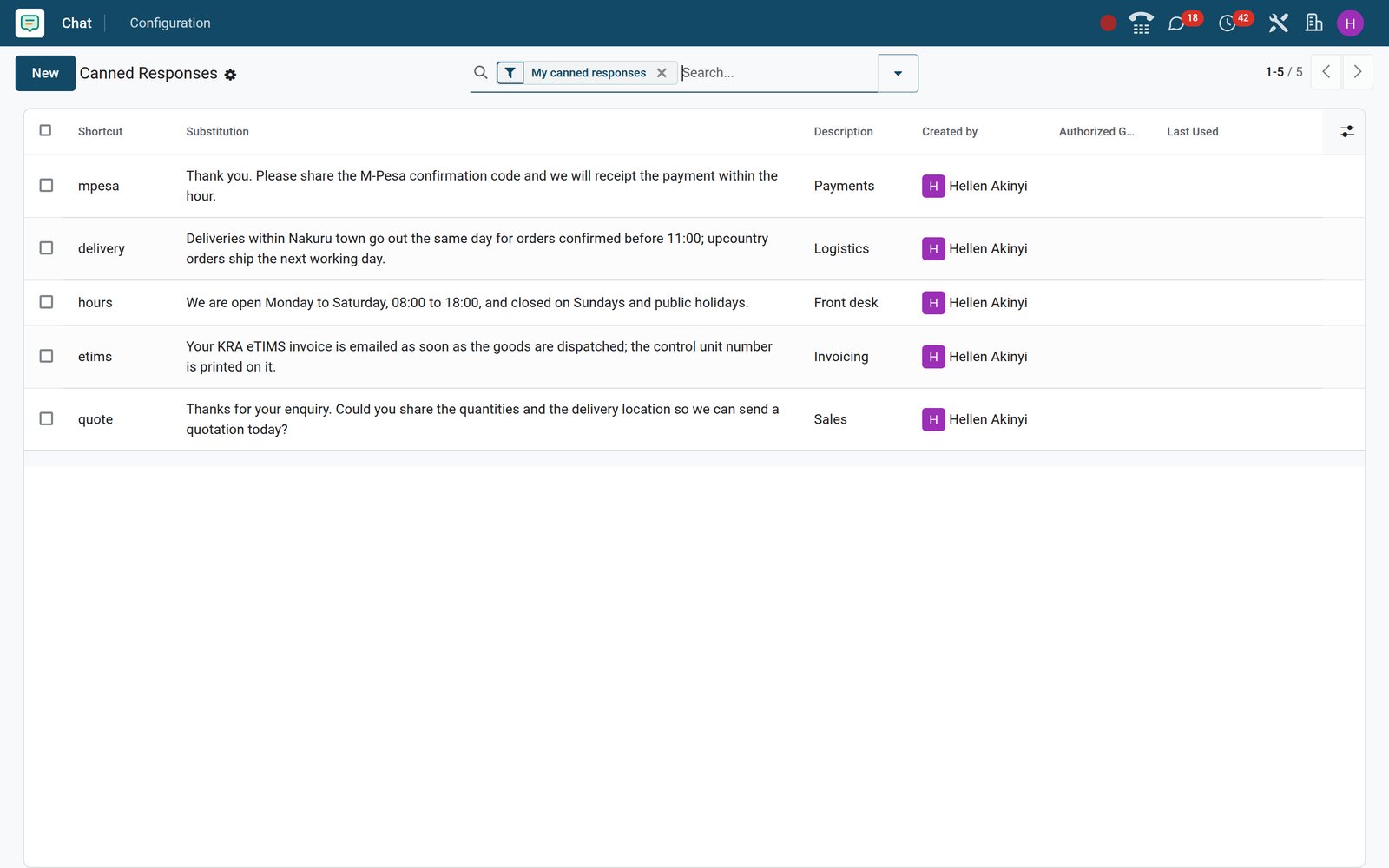 BridgeERP Discuss canned responses list with shortcuts for quote, etims, hours, delivery and mpesa