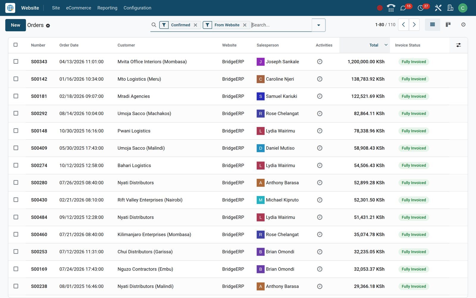BridgeERP eCommerce Orders list showing confirmed web orders with customers, dates and KES totals