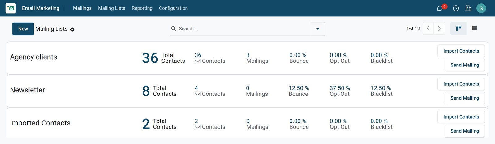 BridgeERP email marketing mailing lists
