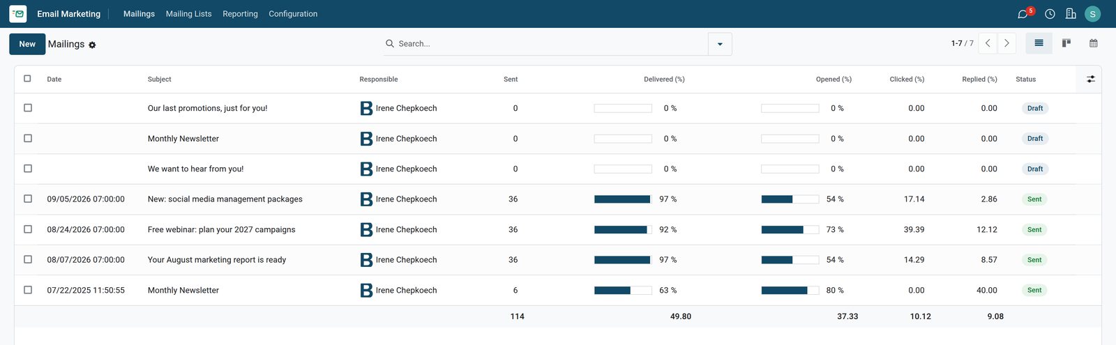 BridgeERP email marketing mailings list