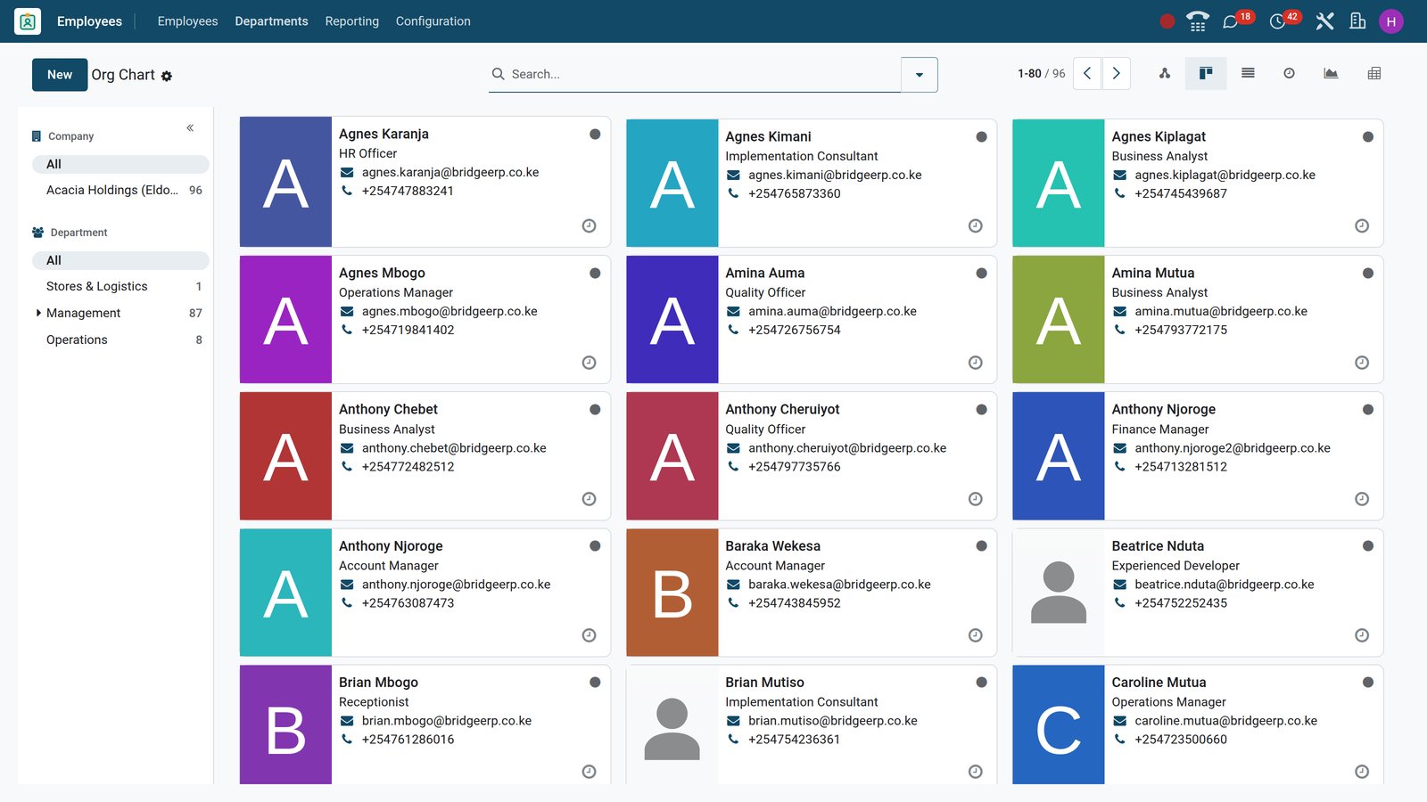 Employees in BridgeERP: Find any employee, open their whole file and see who reports to whom in one click