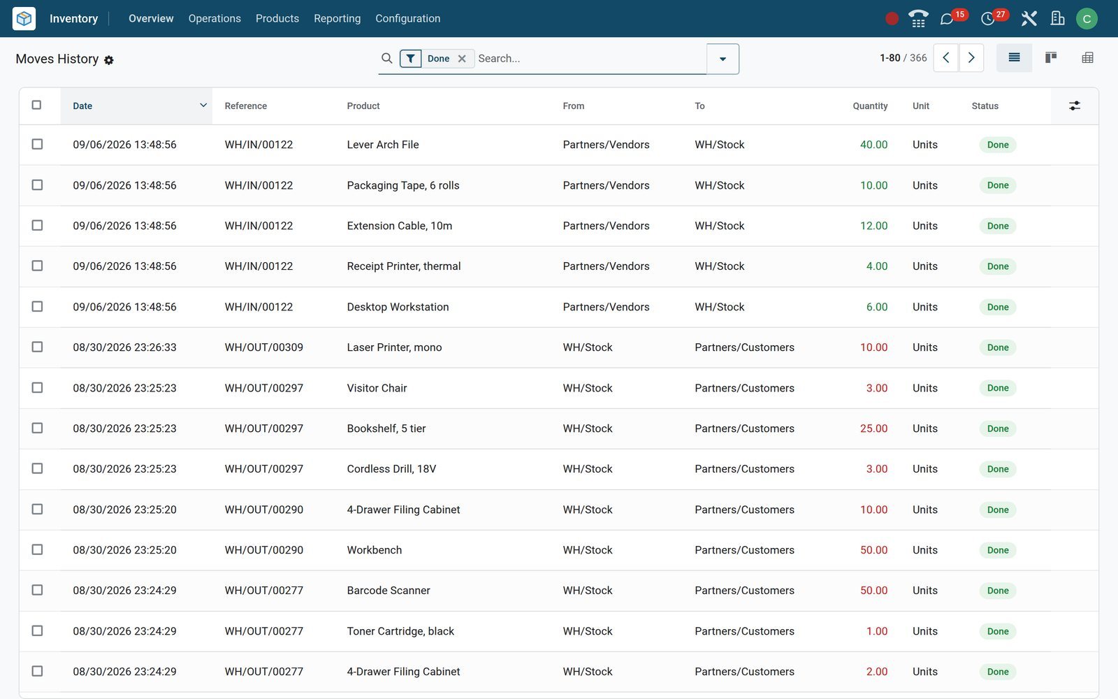 BridgeERP Inventory moves history listing done stock moves with reference, product, source and destination locations