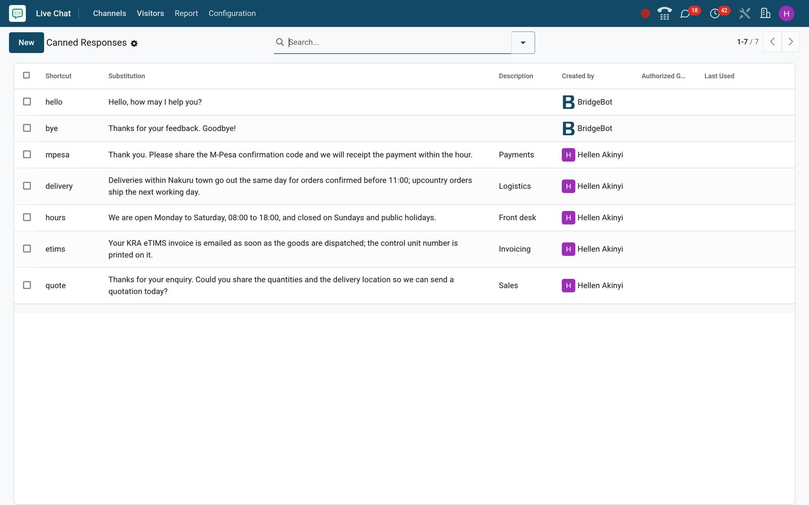 BridgeERP canned responses list with shortcuts and their full replies