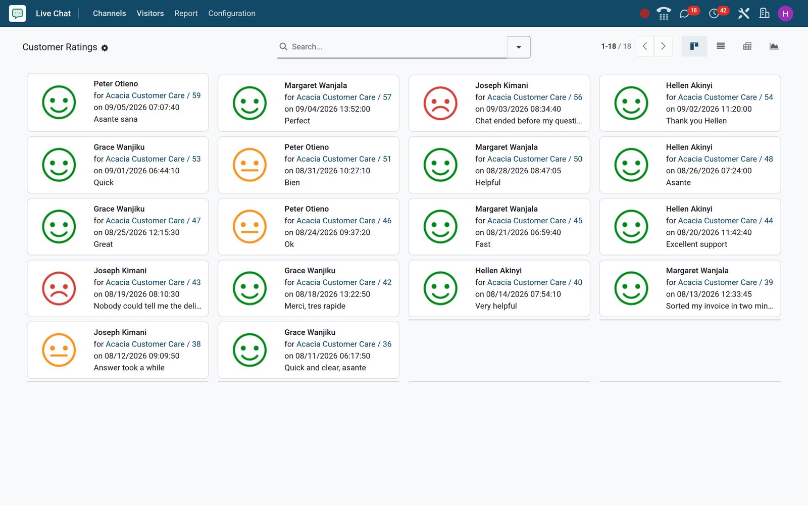 BridgeERP live chat customer ratings kanban with smileys, operator names and visitor comments