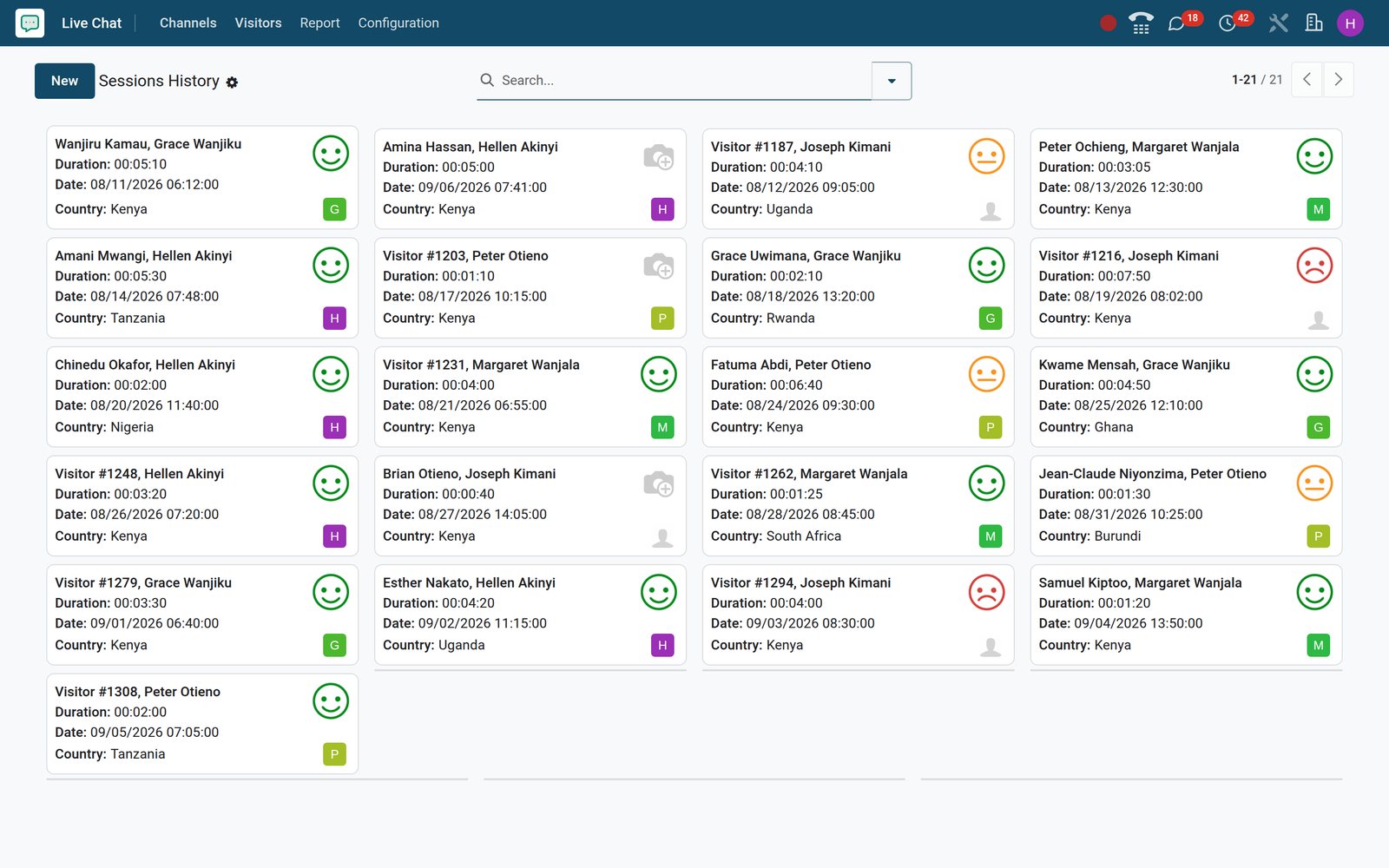 BridgeERP Live Chat sessions history kanban with cards for chats from Kenya, Uganda, Tanzania, Rwanda, Nigeria, Ghana and Burundi