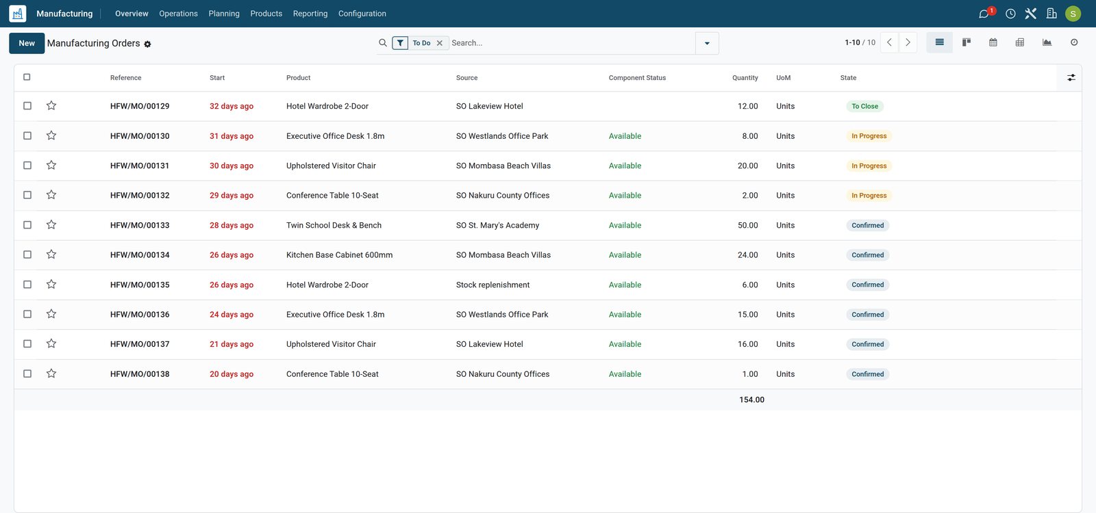 BridgeERP manufacturing orders list with status and component availability