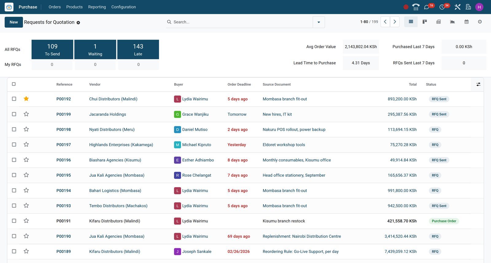 Purchase in BridgeERP: Ask three vendors, pick the best quote, then receive and bill against the same order