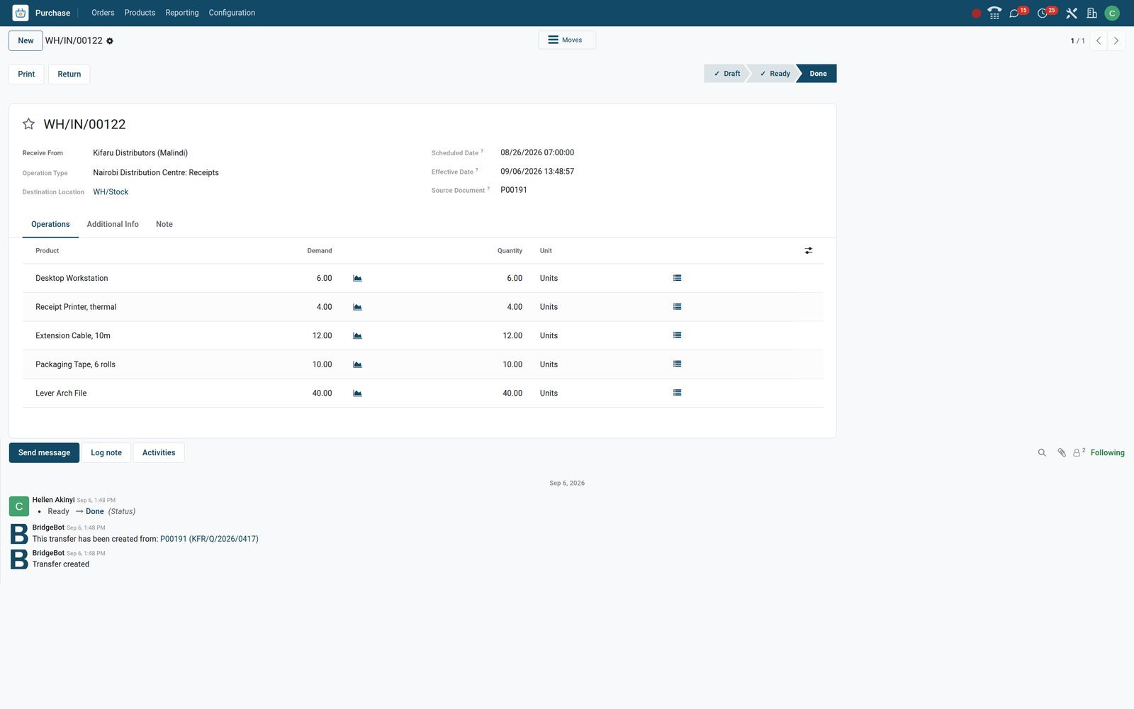 BridgeERP receipt WH/IN/00122 from purchase order P00191, done, with five product lines