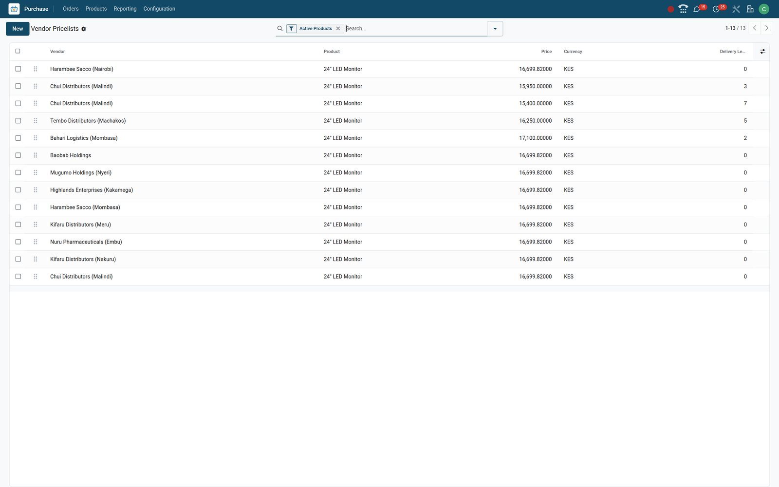 BridgeERP Vendor Pricelists list showing thirteen vendors' prices and lead times for one product