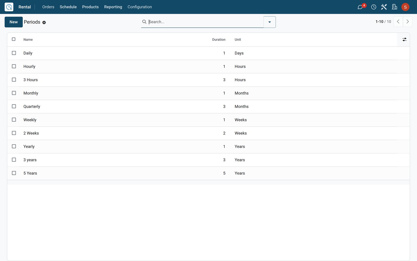 BridgeERP Rental periods list with hourly, daily, weekly, monthly and yearly periods