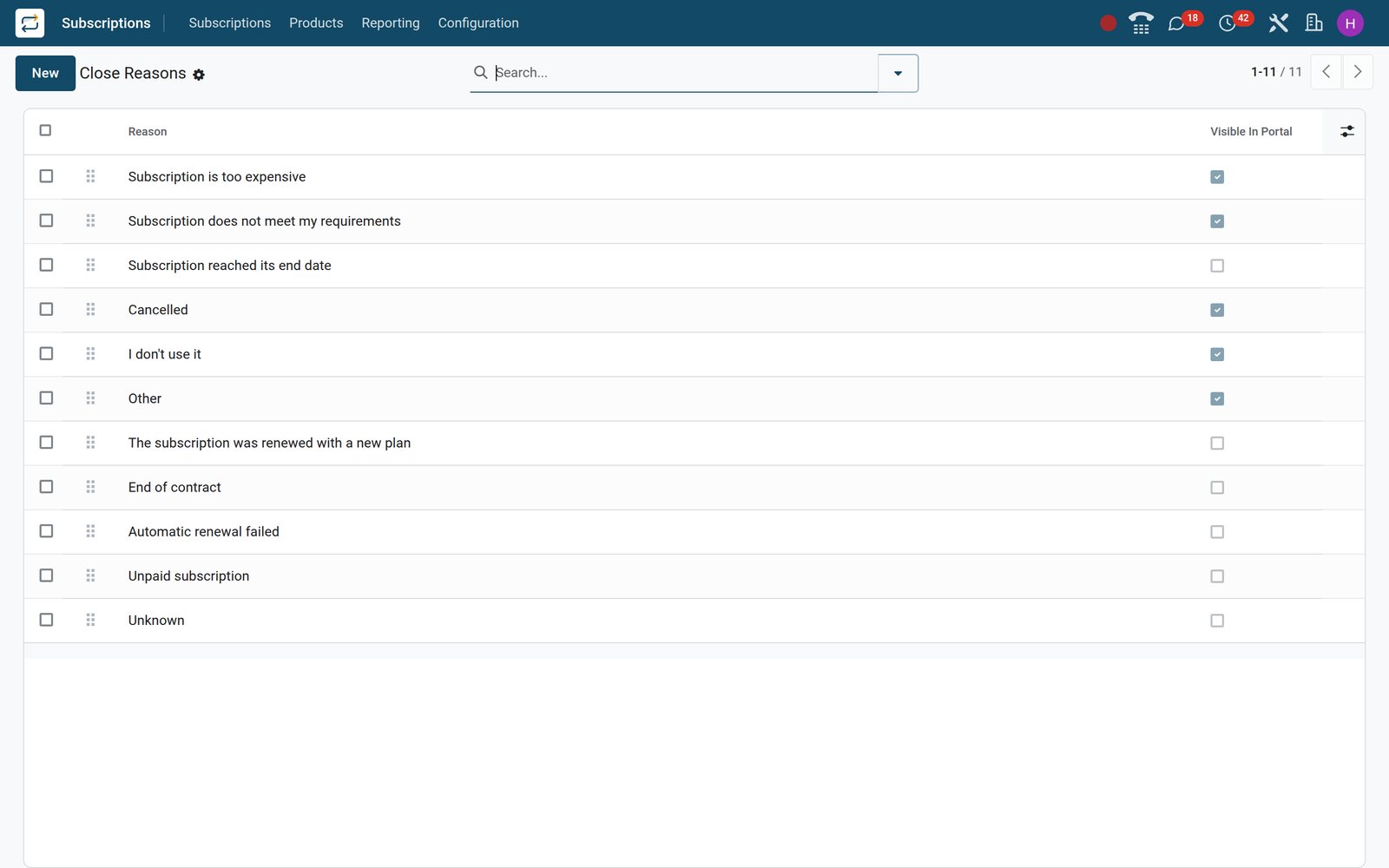 BridgeERP subscription close reasons list