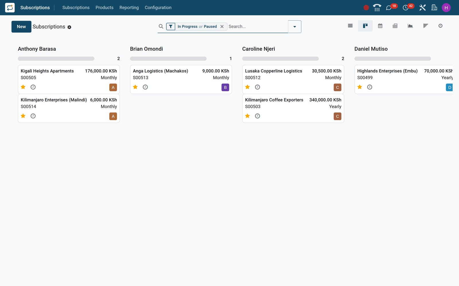 Subscriptions in BridgeERP: Bill every subscriber on time and see churn coming