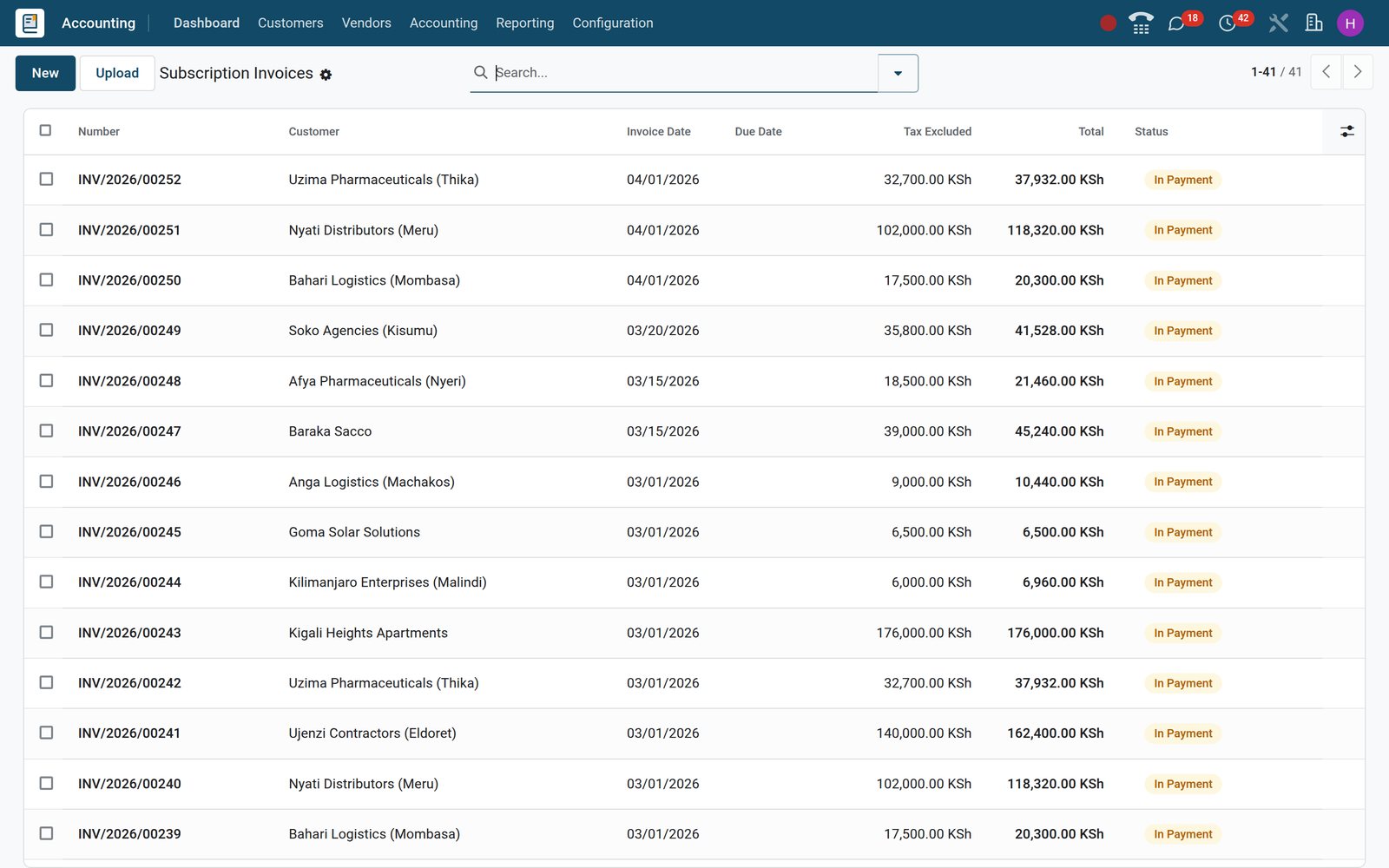 Customer invoices raised from subscriptions in BridgeERP Accounting, with totals and payment status
