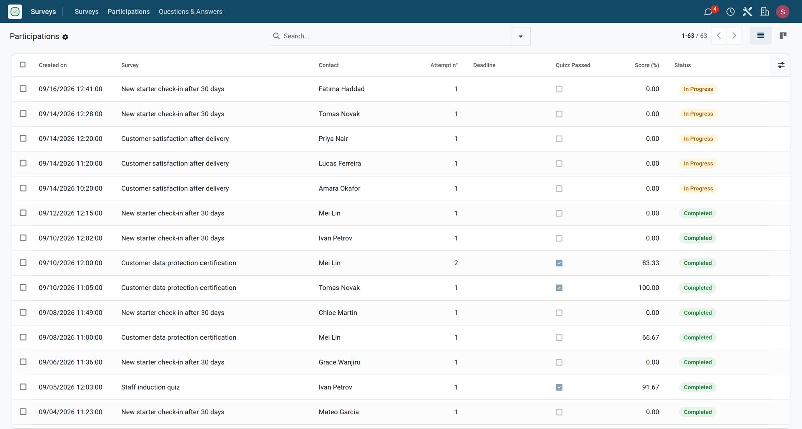 BridgeERP survey participations list