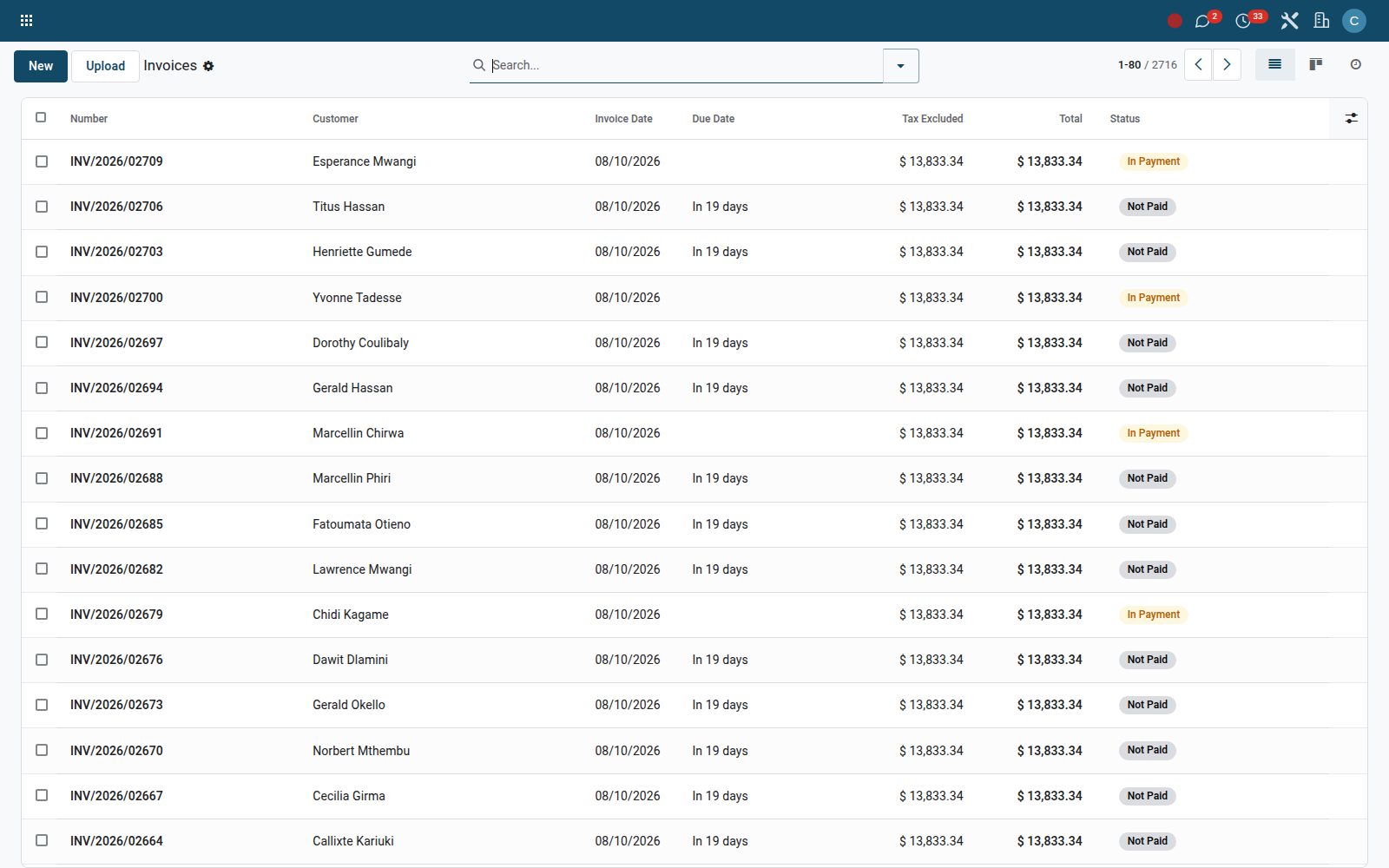 A BridgeERP project board running an implementation, stage by stage.