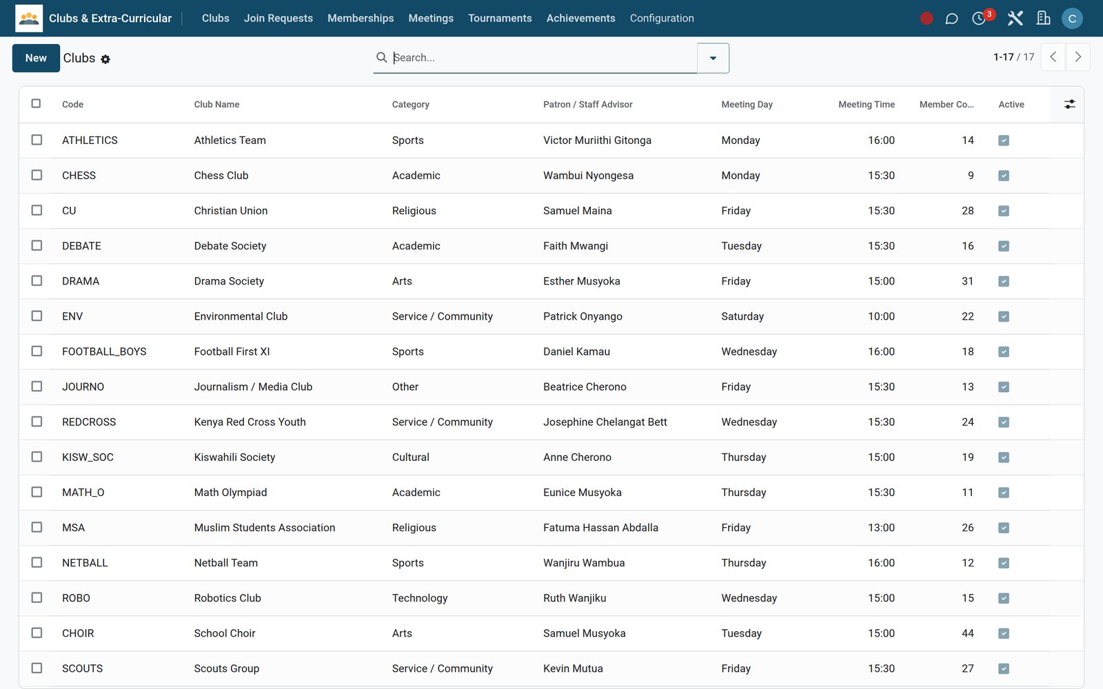 Clubs & Activities in the EduPrime: Co-curricular clubs, sign-ups, rosters and participation records
