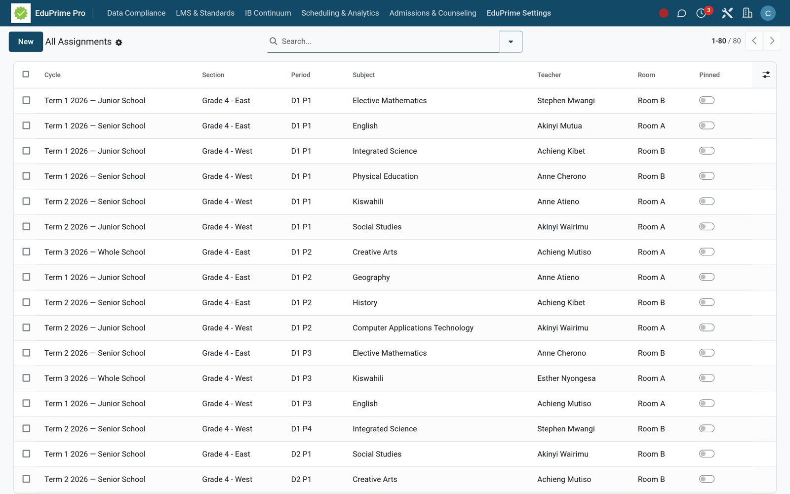 Timetable in the EduPrime: Automatic timetabling with teacher, room and resource clash detection