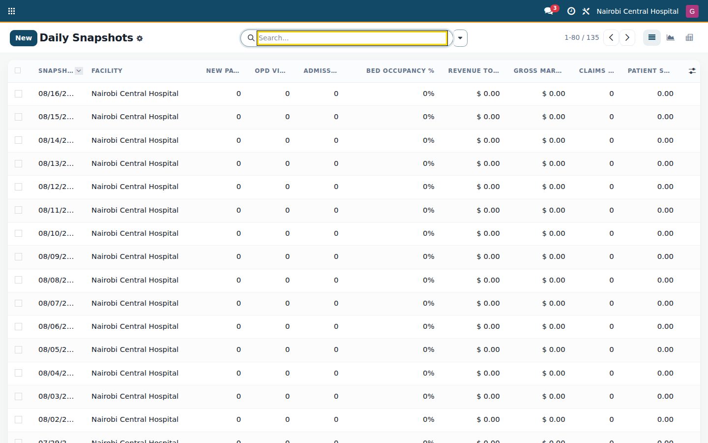 Health Analytics screen