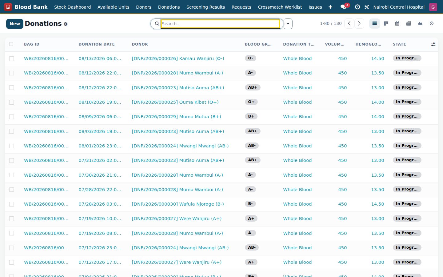 Blood Bank screen