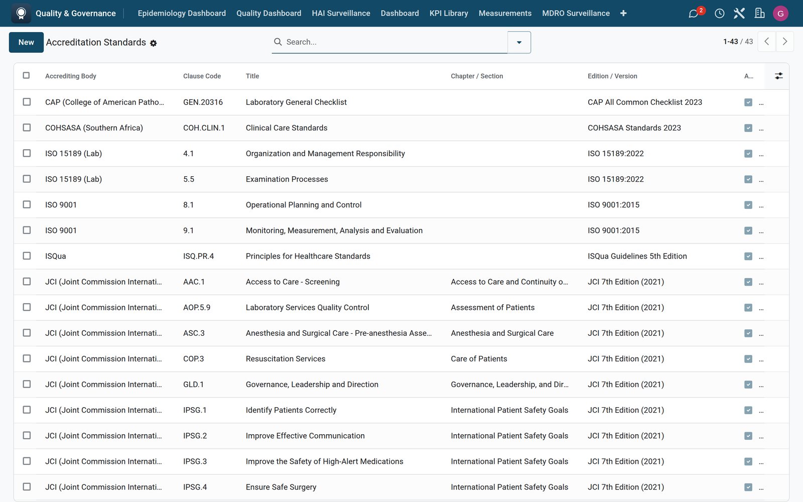 Quality & Accreditation in the Bridge HMS Suite: Incident reporting, audits, indicators and accreditation evidence