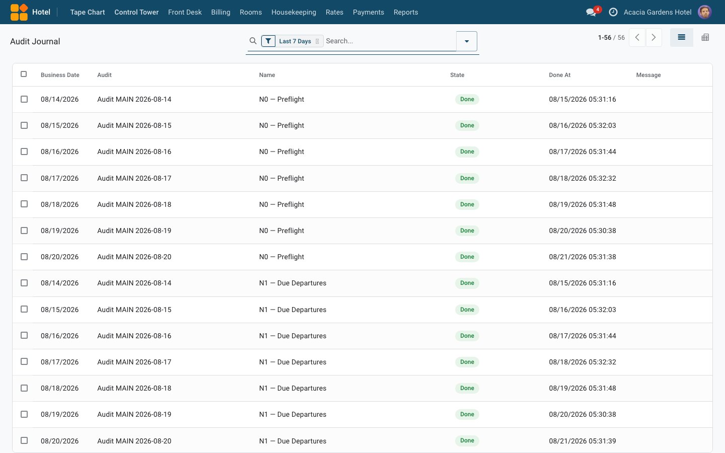Hotel Management — A night audit that really closes the day