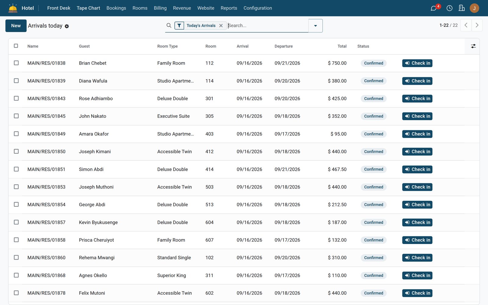 Hotel Foundation — Reservations in one list