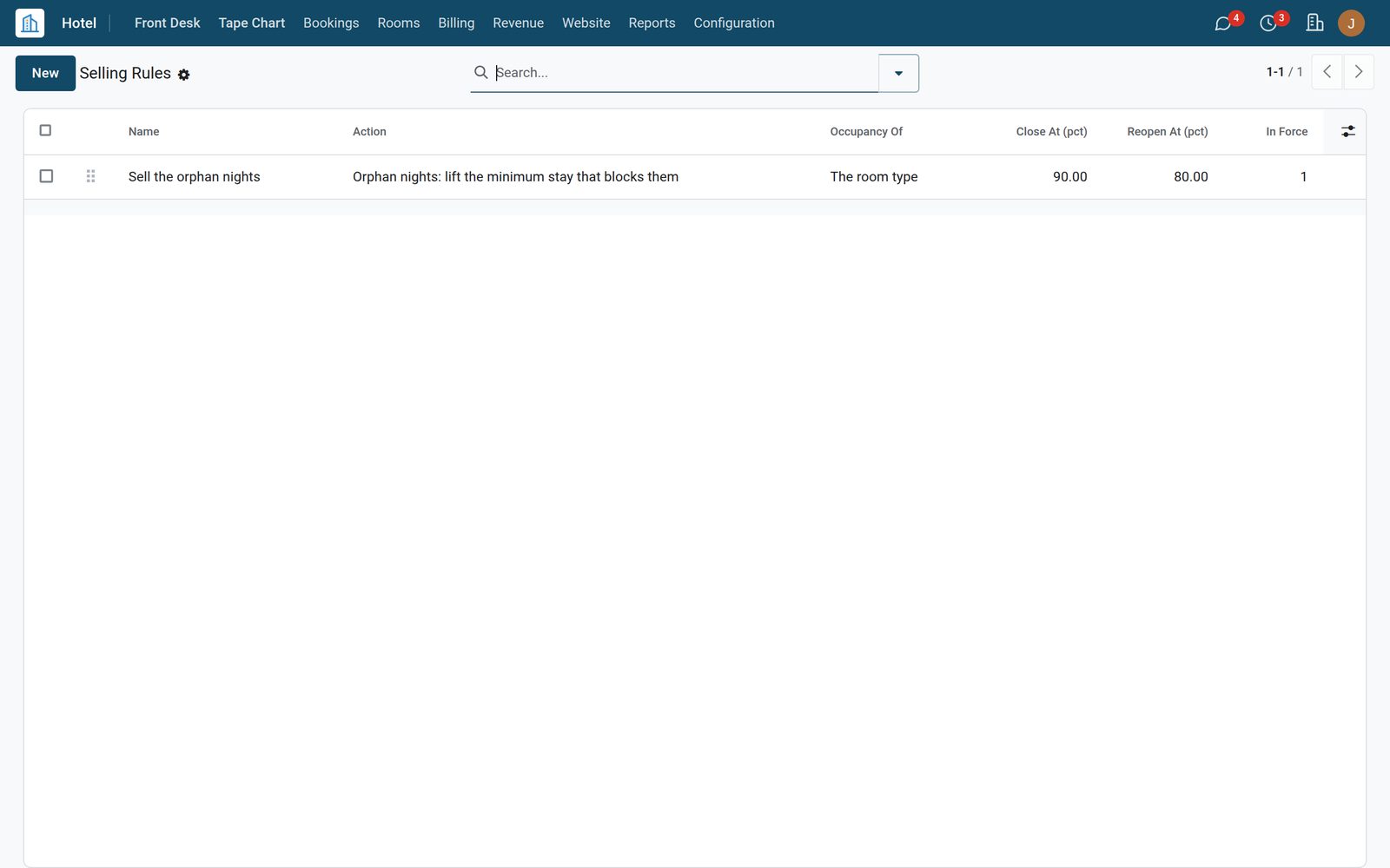 Revenue Management: Selling Rules That Close and Reopen Nights