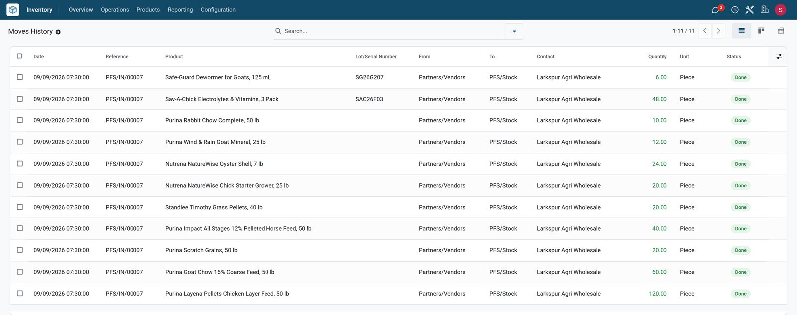 BridgeERP farm store delivery received with batch numbers