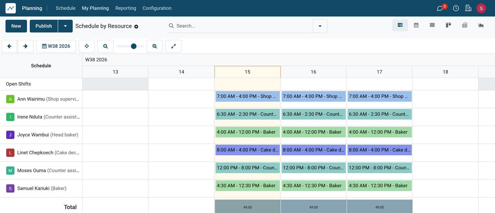 BridgeERP planning of bakery shifts