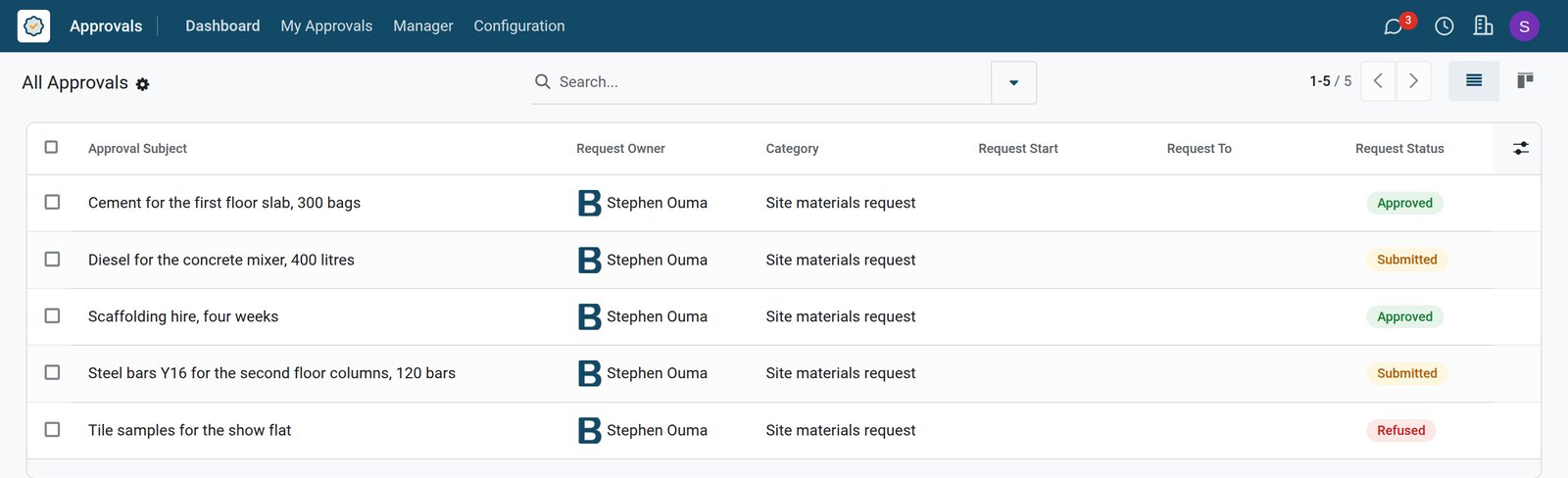 BridgeERP approval requests of a building contractor