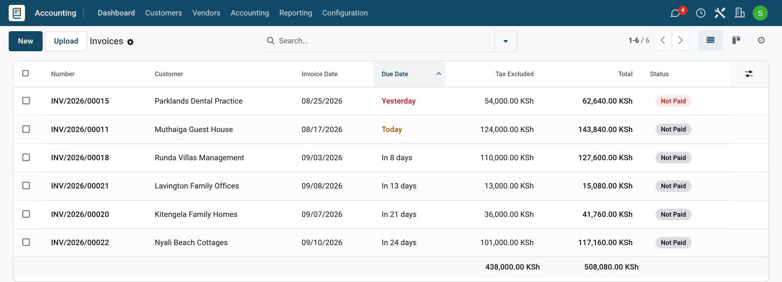 BridgeERP open customer invoices for a furniture workshop