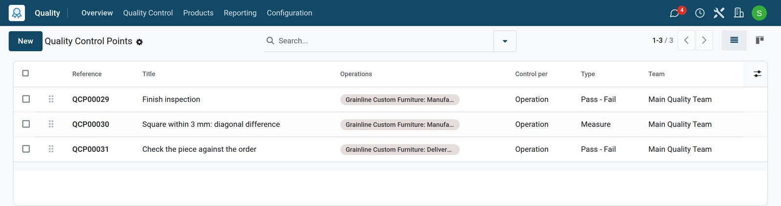 BridgeERP quality control points in a furniture workshop