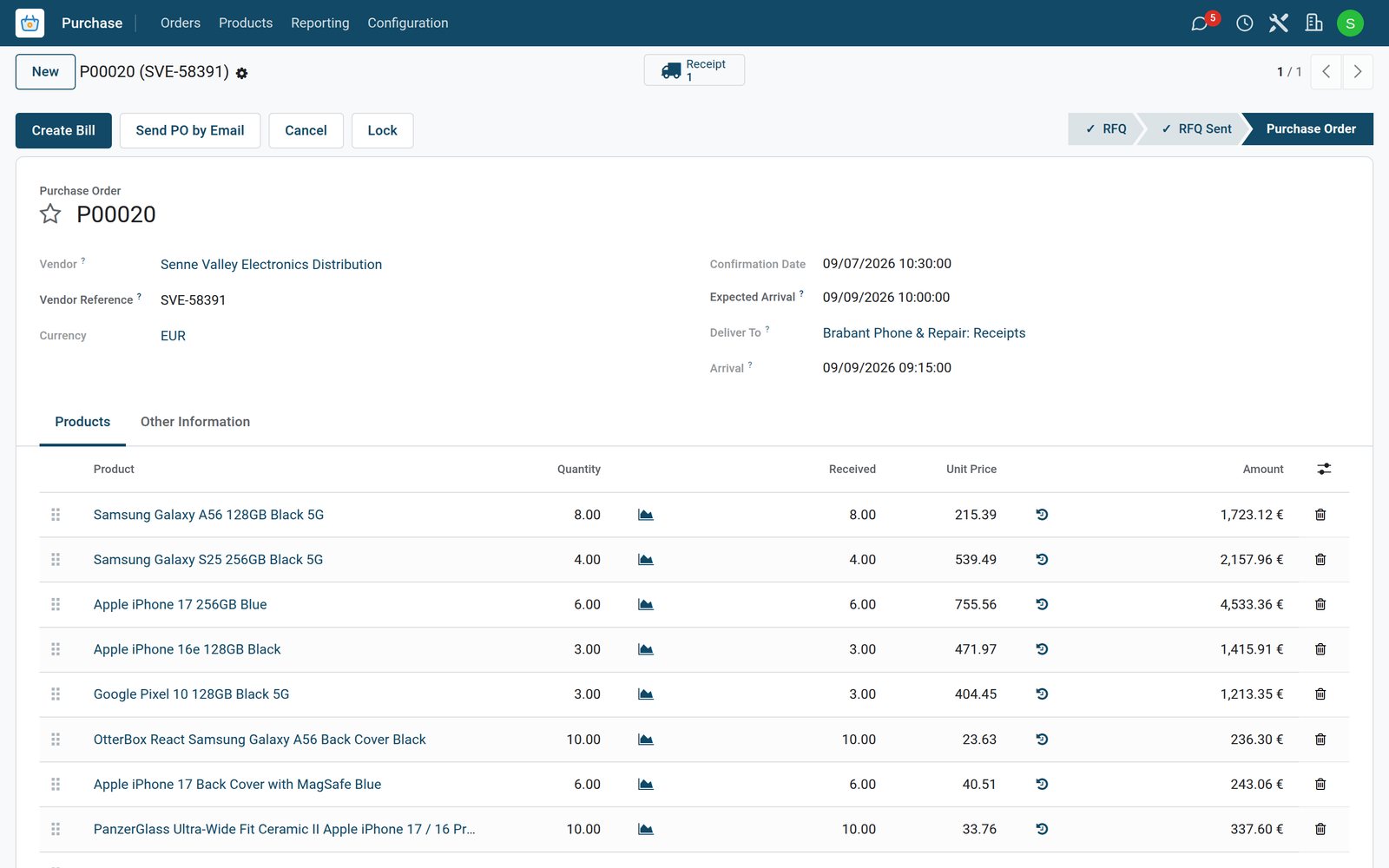 BridgeERP purchase order of phones and accessories
