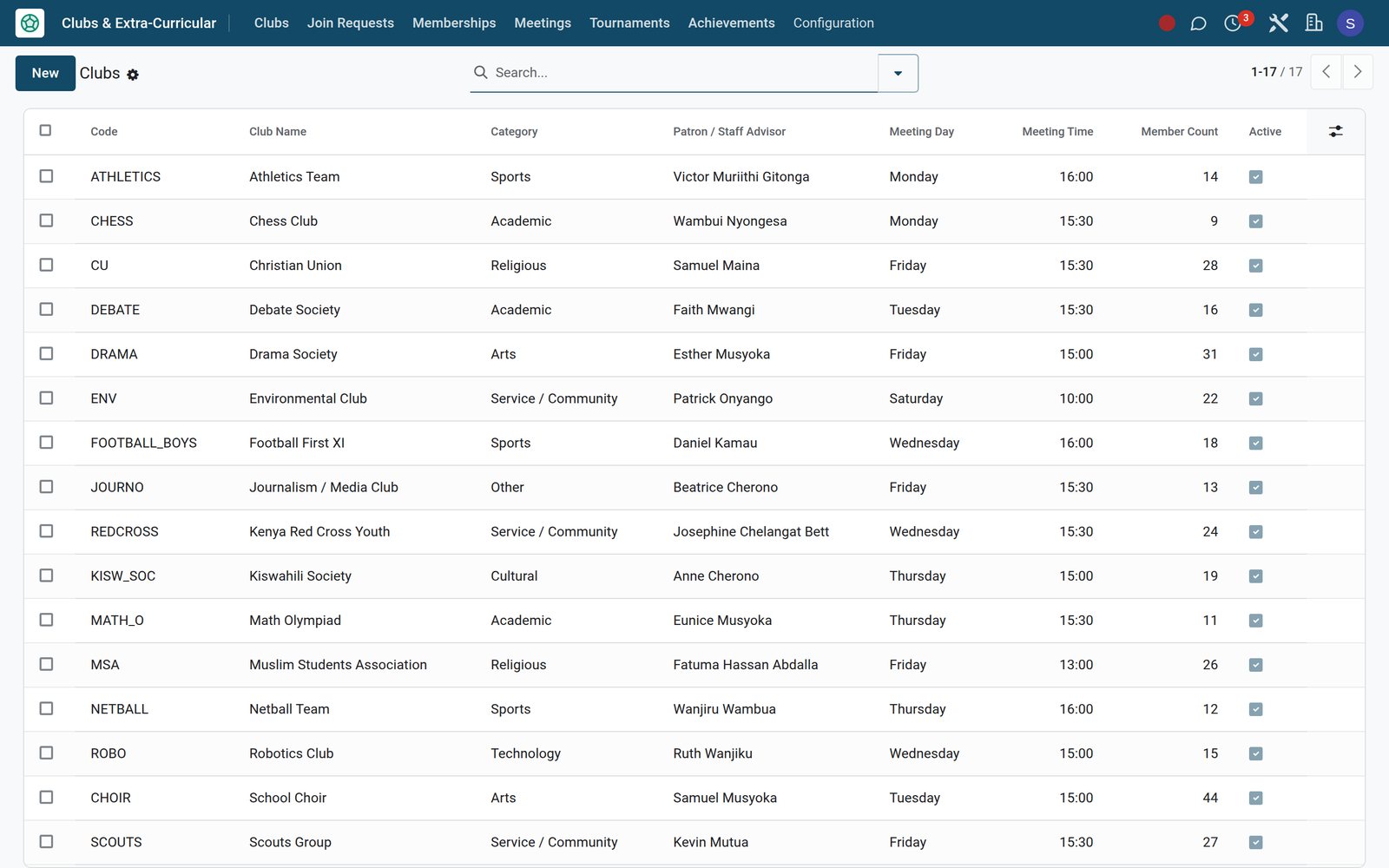 Clubs and Extra-Curricular list of school clubs with patrons and categories