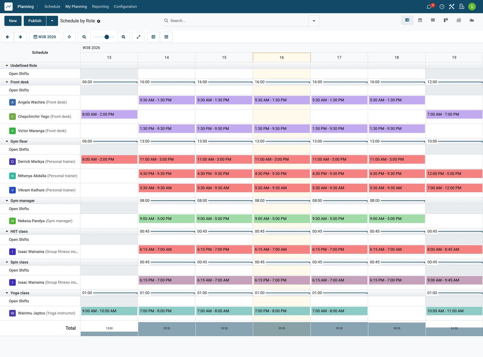 BridgeERP gym staff rota by role for the week