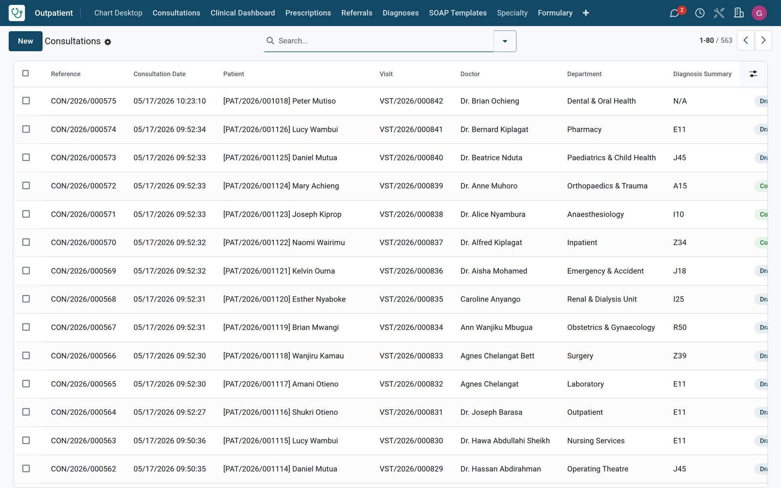 Outpatient Consultations list showing patients, doctors, dates and consultation status