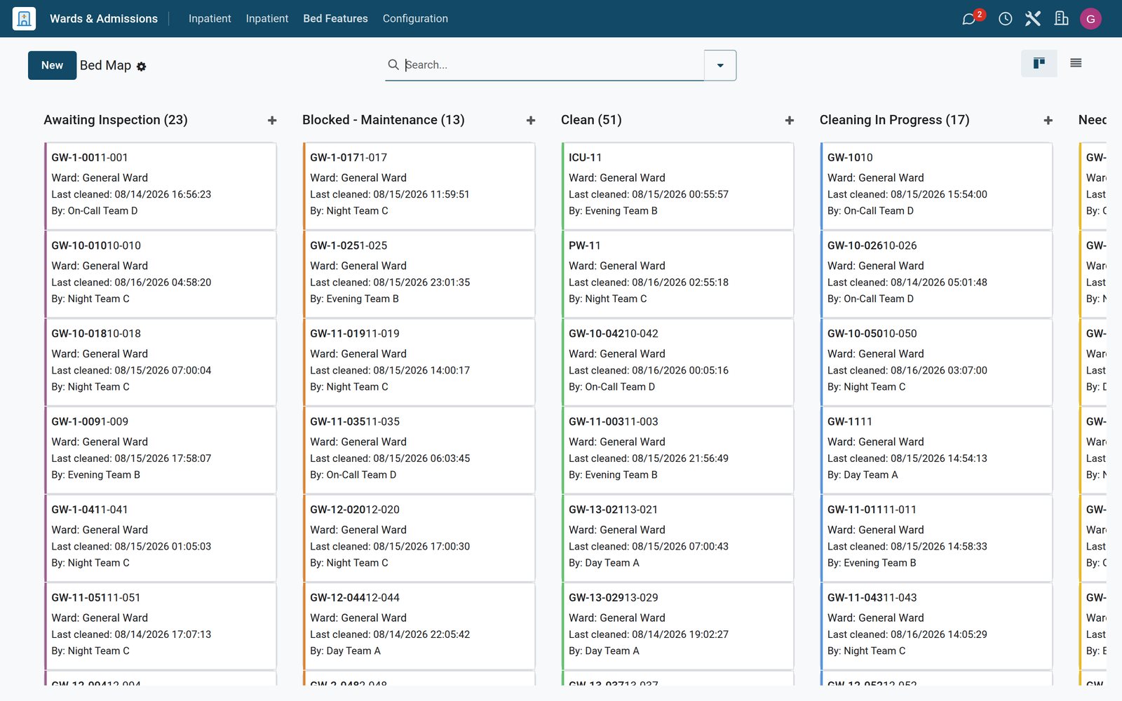 BridgeERP for hospital management: Every bed, clinic, lab and theatre on one hospital system