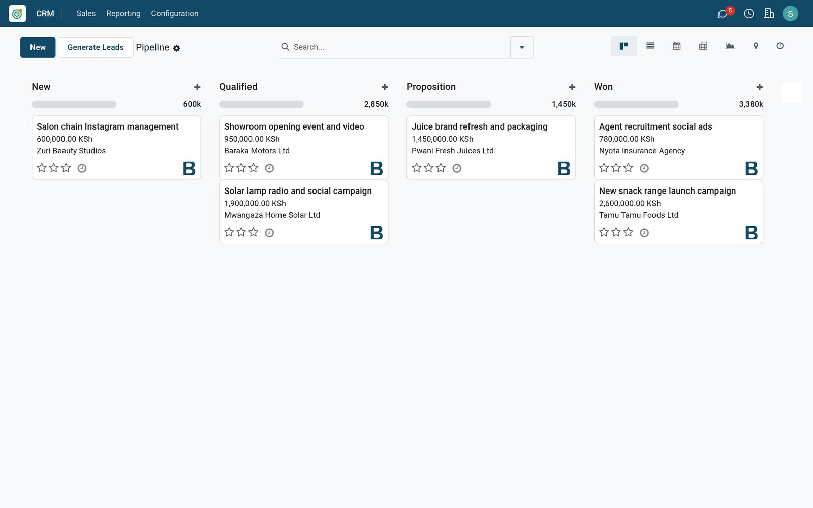 Sales pipeline of a marketing agency in BridgeERP CRM