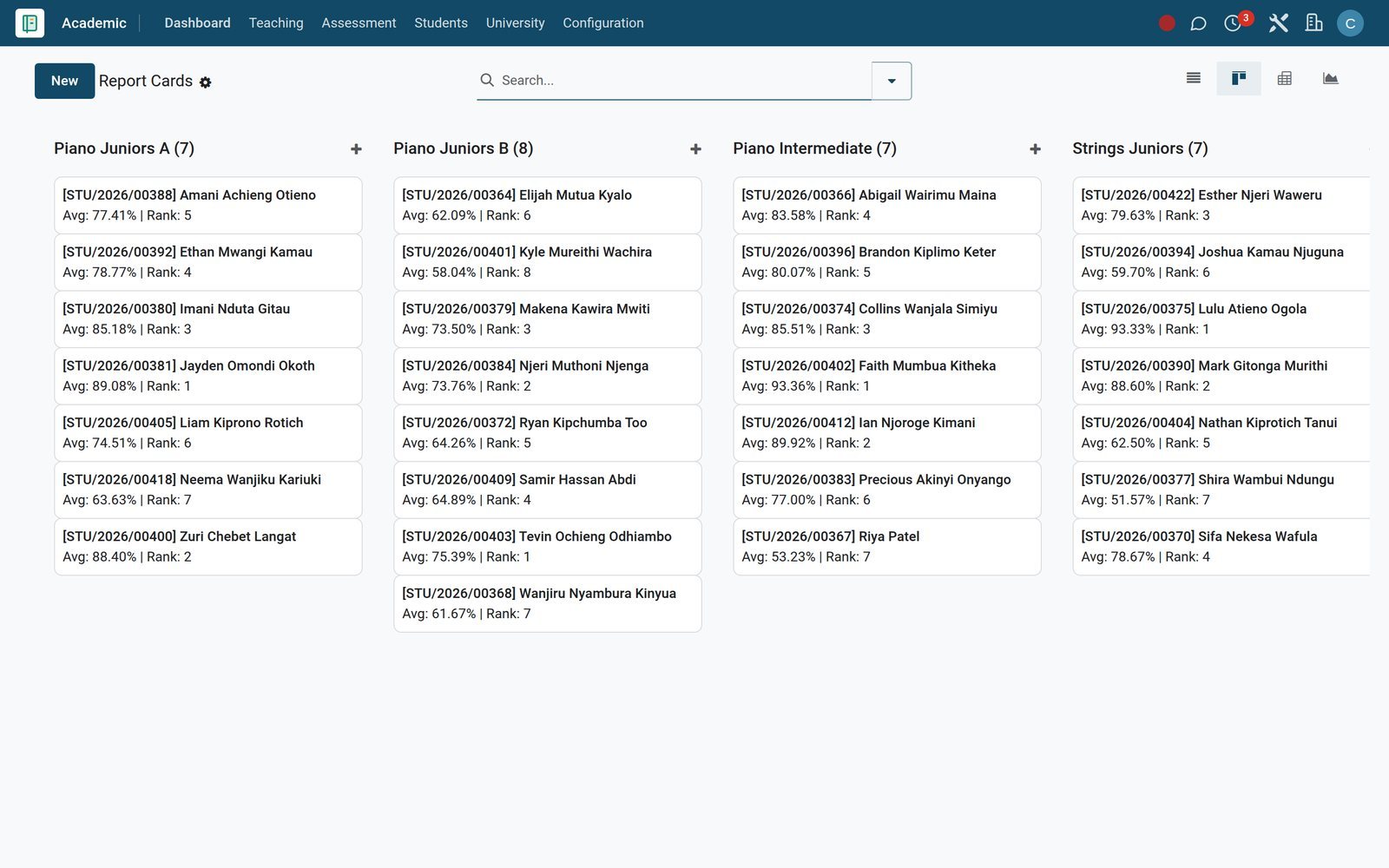 Report Cards board in BridgeERP with averages and class ranks