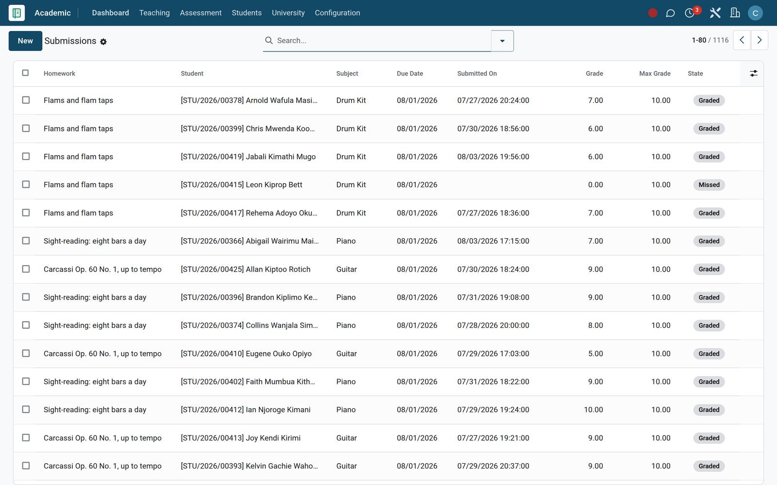 Homework Submissions list in BridgeERP with submitted dates, grades and states