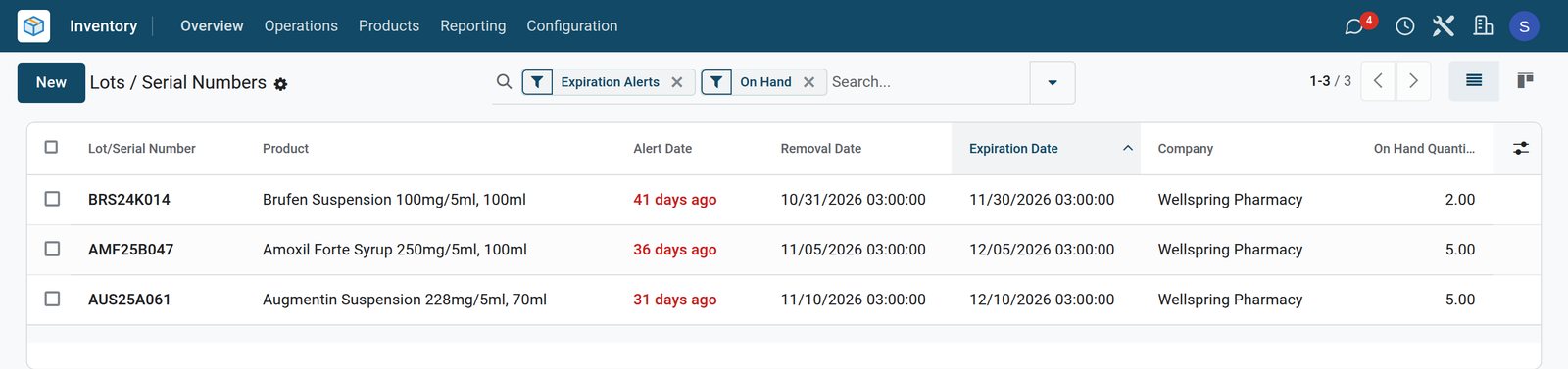 BridgeERP expiration alerts for pharmacy batches