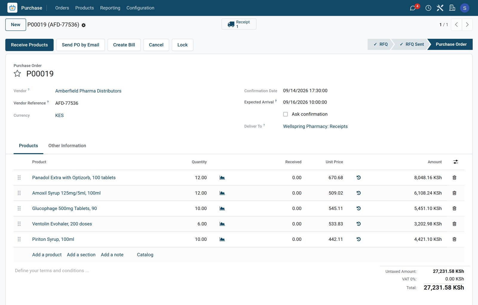 BridgeERP pharmacy purchase order to a distributor