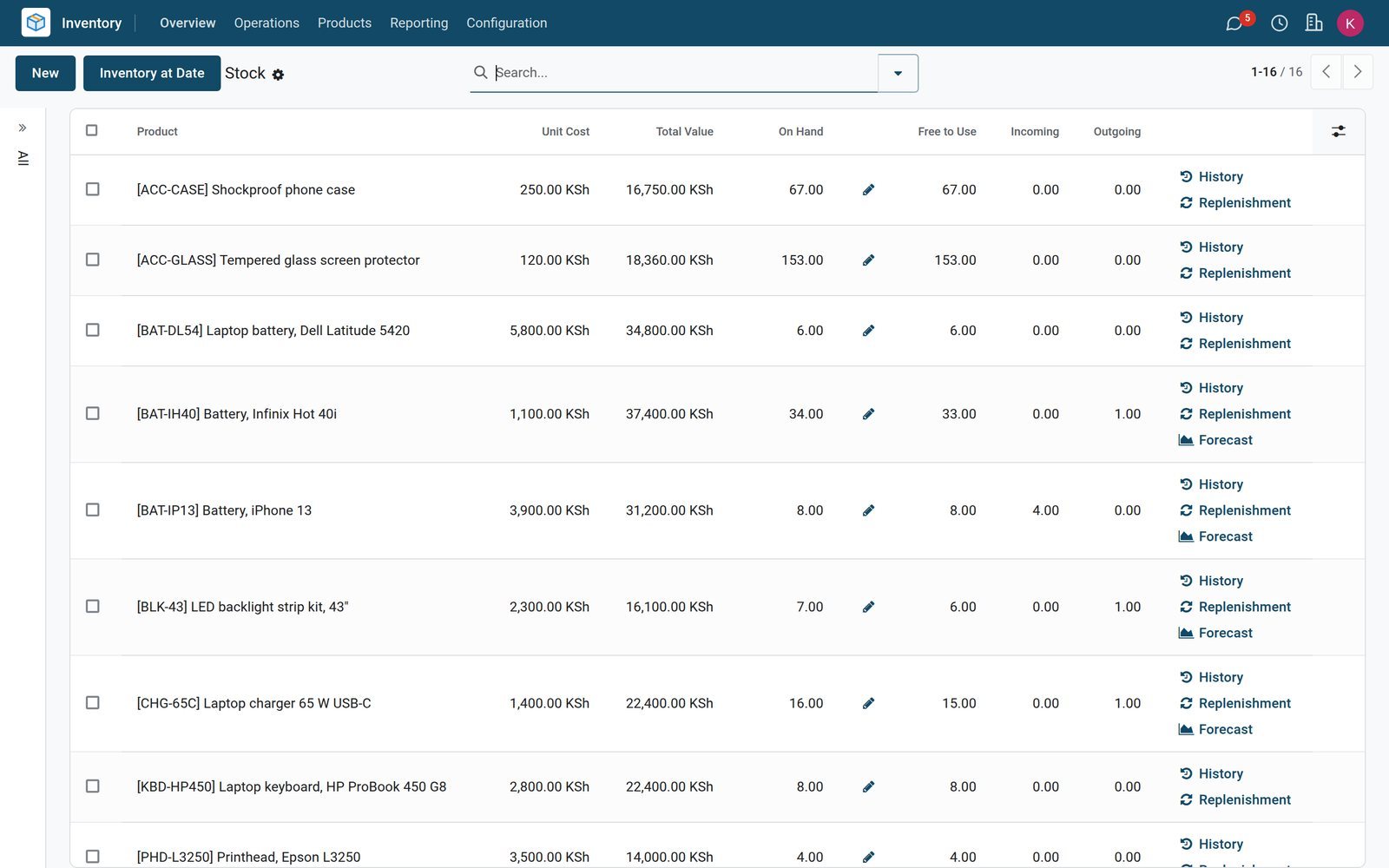 BridgeERP Inventory stock report listing parts with on-hand and forecast quantities