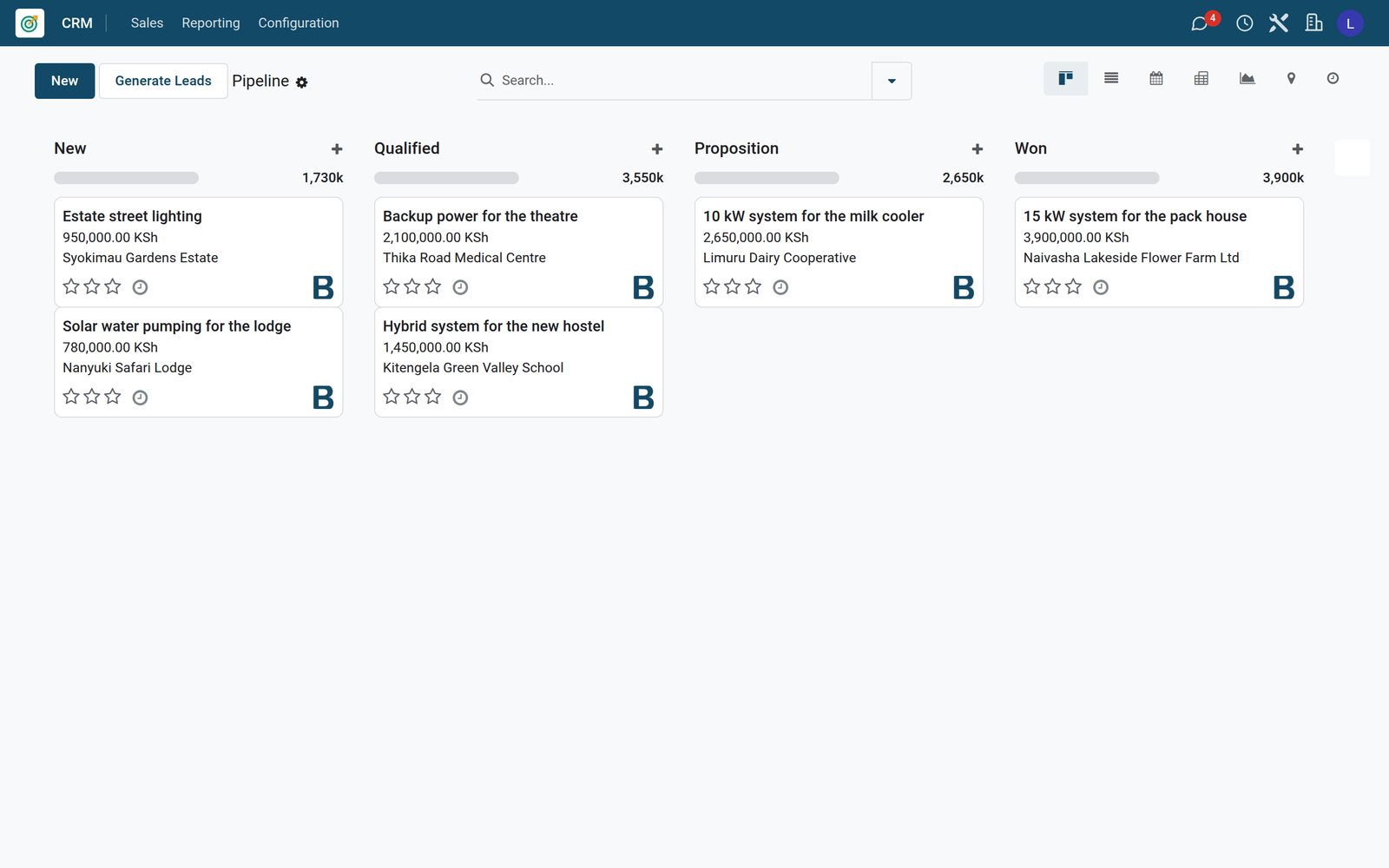 Sales pipeline of a solar installer in BridgeERP CRM
